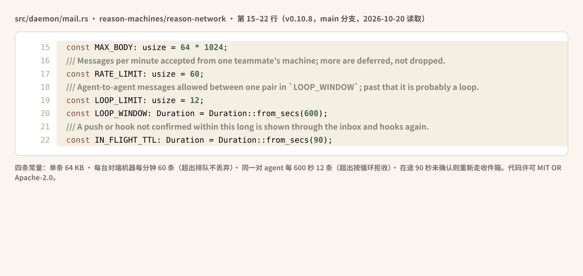 reason-network 源码 daemon/mail.rs 中的四条限流与超时常量