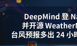 Featured image of post DeepMind 登 Nature 并开源 WeatherNext：台风预报多出 24 小时，相当于气象学十年进步