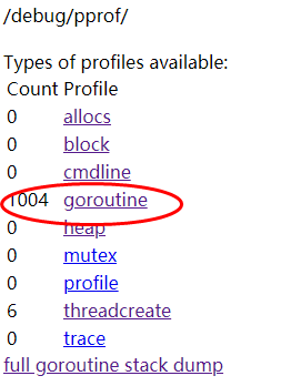 /posts/golang-memory-leak/mem_leak_goroutine_count.jpg